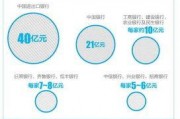 新闻爆料利益链分析方法,深度剖析媒体、企业、政府之间的复杂关系