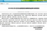 新闻爆料河北疫情最新,多城启动应急响应，防控措施持续加强