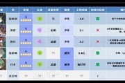3.0原神最新爆料,神秘新角色、奇幻新世界，探索未知冒险之旅