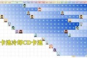 原神3.2卡池最新爆料,神秘新角色登场，元素战力再升级！